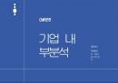 간편송금 앱 서비스 ‘토스(toss)’ 중소기업-(주)비바리퍼블리카 21페이지