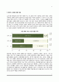 부모의 노화 적응 5페이지