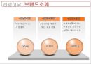 VENUS 비너스 마케팅전략 6페이지