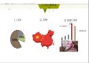 CJ 올리브영의 중국 재진출 성공 전략 수립 보고서 16페이지