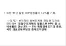 90년대 일본의 장기 불황과경제위기 23페이지