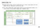 글로벌 영화산업의 이해 32페이지