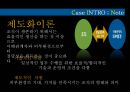 Smart-Banking 전성시대 스마트금융이 은행에 미친 영향은? 4페이지