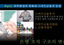 Smart-Banking 전성시대 스마트금융이 은행에 미친 영향은? 11페이지