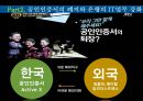 Smart-Banking 전성시대 스마트금융이 은행에 미친 영향은? 14페이지