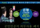 Smart-Banking 전성시대 스마트금융이 은행에 미친 영향은? 16페이지