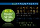 Smart-Banking 전성시대 스마트금융이 은행에 미친 영향은? 24페이지