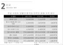 현대자동차 그리고 메르세데스-벤츠 28페이지