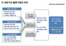 물류기업의 신상품 개발 전략 3페이지
