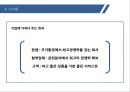 한샘 생산 및 유통 혁신 사례 37페이지