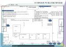 한국의 대중음악페스티벌 -혼란기인가, 황금기인가 45페이지