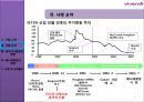 경영전략 사례분석 비벤디의 다각화전략 7페이지