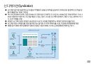 기술과 콘텐츠 산업 - 콘텐츠 산업의 패러다임을 바꾸는 기술 - 6페이지