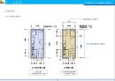 주택 사업계획서 17페이지