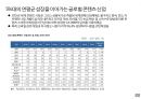 유럽 콘텐츠 시장 글로벌 미디어 플랫폼 3페이지