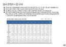 유럽 콘텐츠 시장 글로벌 미디어 플랫폼 8페이지