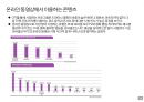 글로벌 방송산업의 이해 51페이지