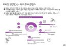 글로벌 방송산업의 이해 54페이지