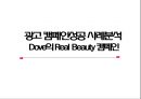 광고 캠페인성공사례분석 Dove의 Real Beauty 캠페인 1페이지
