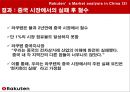 Rakuten 중국진출 실패사례 분석 17페이지