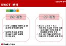 Rakuten 중국진출 실패사례 분석 23페이지