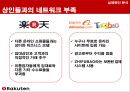 Rakuten 중국진출 실패사례 분석 34페이지