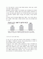 제주항공 마케팅 케이스 분석- 제주항공 기업소개 ,마케팅전략,문제점과 개선방안, 제주항공 향후 시사점 제시 5페이지