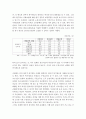 사회복지정책론)잔여적(선별적) 복지제도와 제도적(보편적) 복지제도를 설명하고 우리나라의 복지정책 중 선별적 복지제도와 보편적 복지제도의 사례를 각각 한 가지씩 찾아서 소개하시오 4페이지