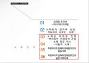 소매업 발전의 추세와 소매관리 (마이크로마케팅.빅토리아시크릿.인테리어.아딸) 11페이지