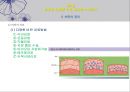 메디컬 스킨케어 61페이지