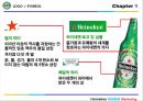 Heineken Brand Marketing - 4P STP SWOT 8페이지
