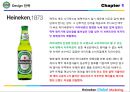 Heineken Brand Marketing - 4P STP SWOT 16페이지