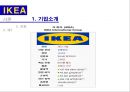 IKEA 제품.서비스 혁신경영 4페이지