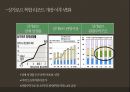 IR CASINO(이용객 수요예측) 27페이지