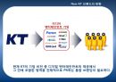 미디어 엔터테인먼트 기업으로써 New KT 브랜드 제안 27페이지