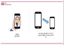 LG 스마트폰 G6 마케팅전략 8페이지