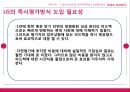 LG전자 성과관리 35페이지