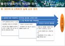 M & A 성공.실패 사례 25페이지