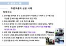 M & A 성공.실패 사례 40페이지