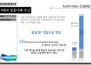 글로벌기업의M&A 성공 및 실패사례 9페이지