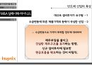 글로벌기업의M&A 성공 및 실패사례 23페이지