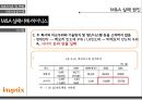 글로벌기업의M&A 성공 및 실패사례 31페이지