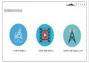디즈니.픽사의 기업인수합병사례 4페이지