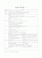 응급실약물조사(9가지), 위궤양 case study, 문헌고찰( 정의, 병태생리, 증상, 진단, 간호) 1페이지