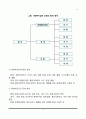 사회복지실천 과정의 사정단계 4페이지