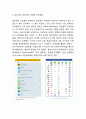 [네이버라인 마케팅과 한국시장공략전략제언] 네이버 LINE 라인 서비스분석과 마케팅 및 일본진출사례분석및 네이버라인의 한국시장공략전략 제언 15페이지