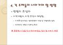 관광 산업(생태관광과 공정여행) 25페이지