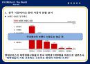 현대자동차 세계 랠리 선수권 대회 마케팅전략 26페이지