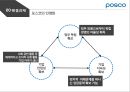 포스코.한국전력 공기업 기업문화의 한계성 4페이지