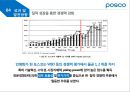 포스코.한국전력 공기업 기업문화의 한계성 21페이지